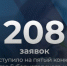 background - Koryazhma-Poisk.Ru
